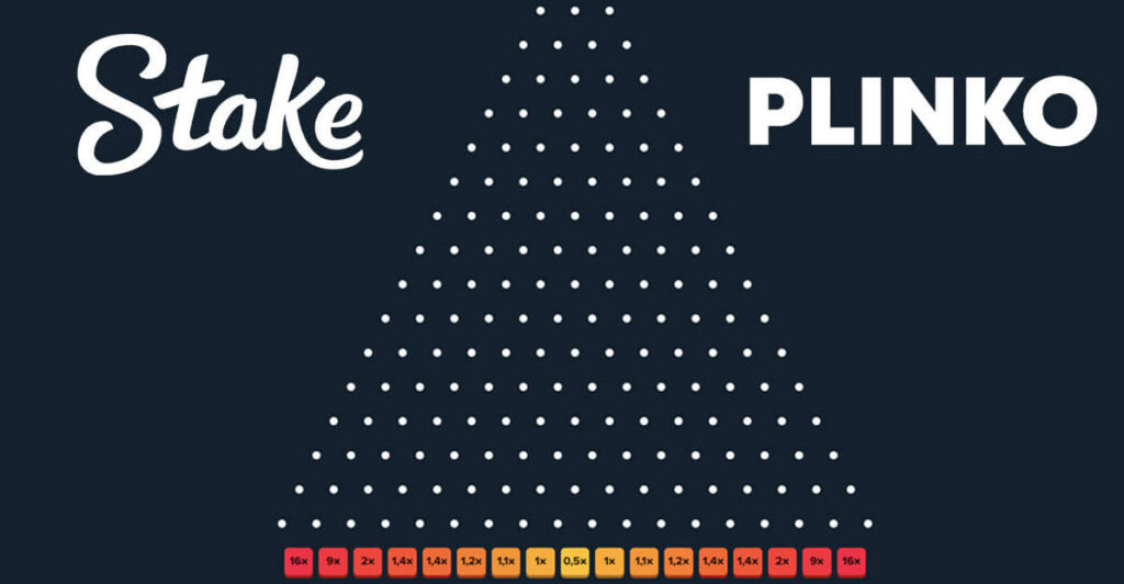 Stake jogo Plinko